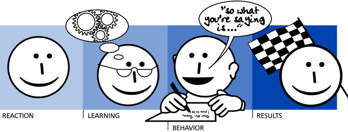 chain of eveidence all 1 learning chain target training