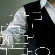 process target training