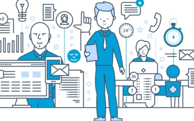 Boost your Business Communication Skills- Part 2